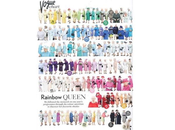 Queen Elisabeth II. range of colourful dresses