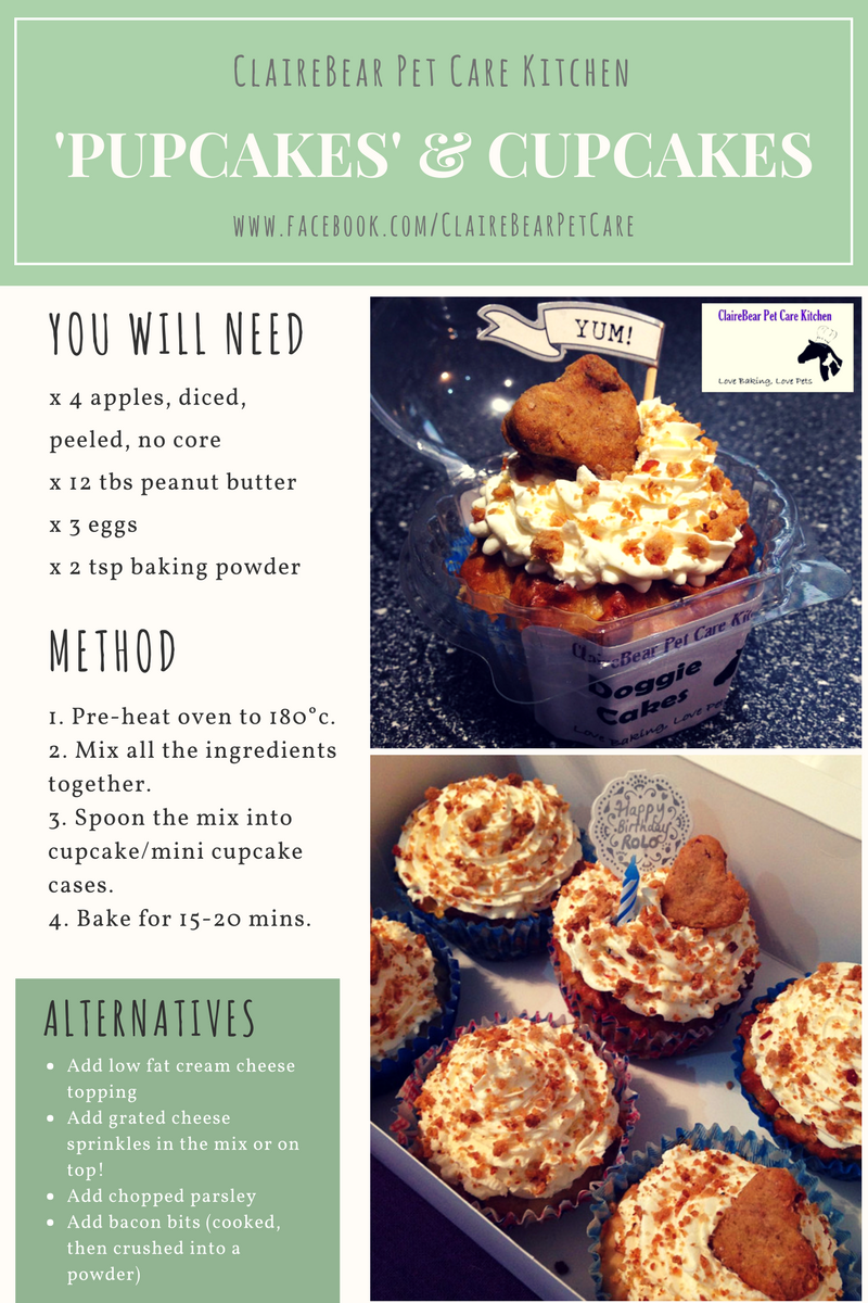 ClaireBear Pet Care pupcake recipe